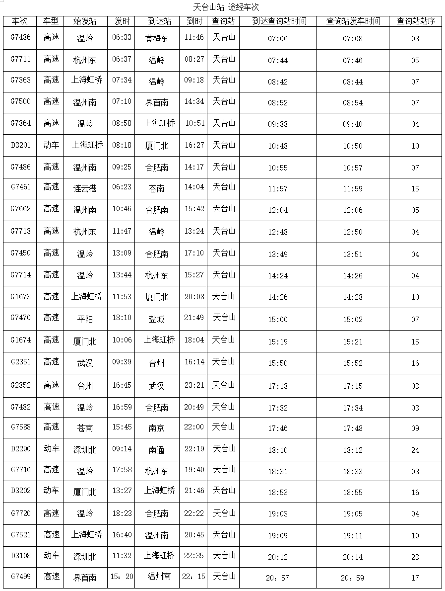 高铁.png